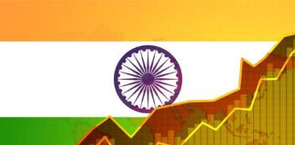 India in 2008 India economy