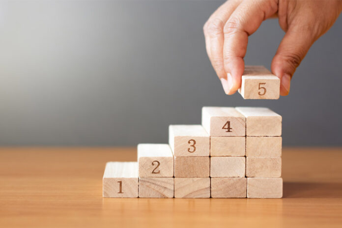 Five-year antitrust enforcement plan announced