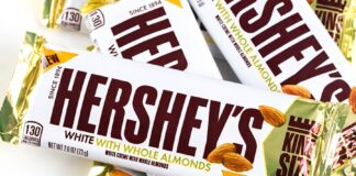Court Verdict on Hershey's Trademark Infringement Case