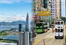 HKEX-listed GBA companies' SZSE listing