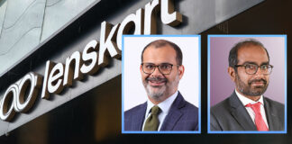 Lenskart IPO USD821 Million
