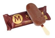 HUL Ice Cream Demerger